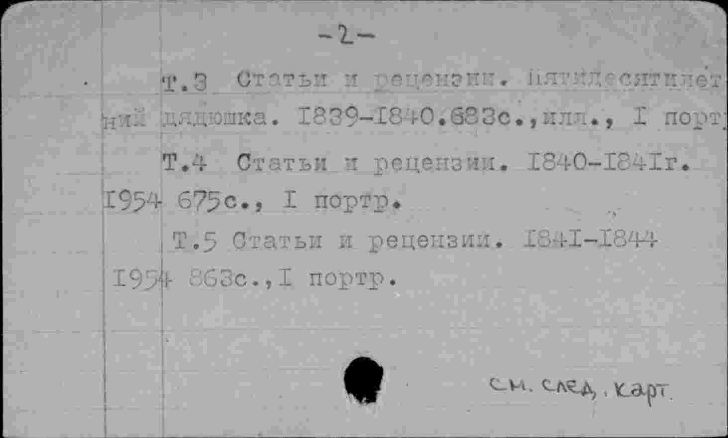 ﻿-1—
ч’.З Статьи и рецензии.	сятипе’
•ни?} дядюшка. 1839-1840.683с., иля., I пор
Т.4 Статьи и рецензии. 1840-1841г. Х954 6?5с., I портр.
Т.5 Статьи и рецензии. 1841-1844
1954 863с.,I портр.